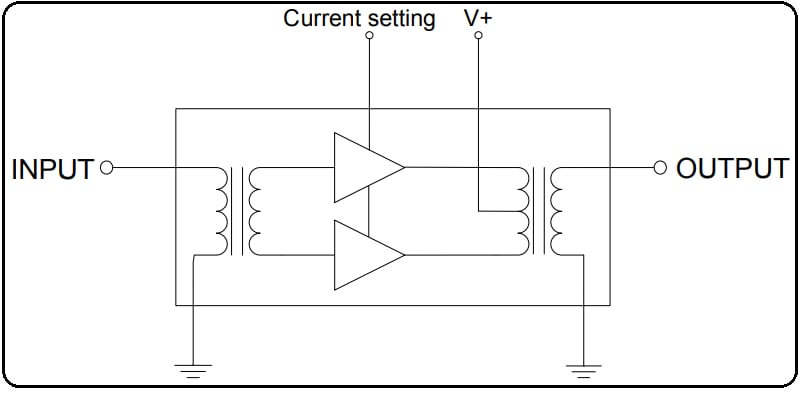 Block Diagram - Qorvo QPA3250 CATV Hybrid Power Doubler Amplifier